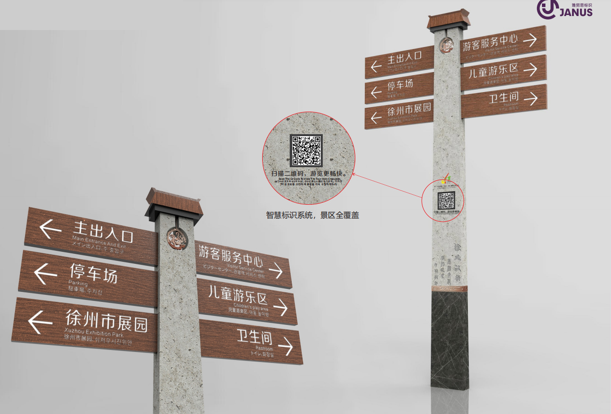 景区区域指引标识